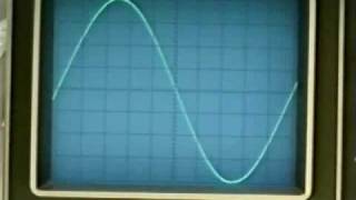 Basic signal measurements using an oscilloscope [upl. by Jewell]