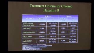 Hepatitis B  Treatment and Consequences  StevenHuy Han MD  UCLA Digestive Diseases [upl. by Relly]