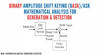 HOW BINARY AMPLITUDE SHIFT KEYINGBASK IS GENERATED amp DETECTED MATHEMATICAL ANALYSIS [upl. by Lleral81]