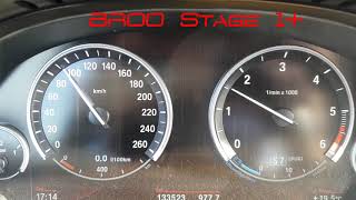 BMW F10 530d ST1 3328 Ps  6932 Nm 100200 BROO Performance [upl. by Roanne]