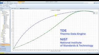 Improving the accuracy of a property method in Aspen plus [upl. by Guinevere]