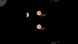 masstik alevelmathematics 254 127 Further Mechanics 2D Oblique collision of spheres alevelfurtherm [upl. by Whittemore]