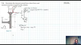 7–5 Internal Forces Chapter 7 Hibbeler Statics Benam Academy [upl. by Rriocard367]