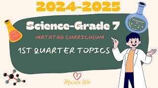 Grade 7 Science 1st Quarter Topics MATATAG Curriculum SY 20242025 science grade7 education [upl. by Vins]