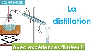 Questce que la distillation  En 2 minutes  🧪 Chimie collège et lycée  niveau 6ème et plus [upl. by Ogata]