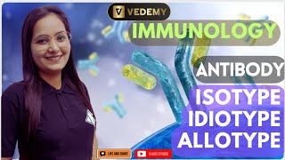 Isotype Idiotype Allotype Antibody  Immunology  Dr Ravina  CSIR  GATE  DBT  ICMR [upl. by Weissman]