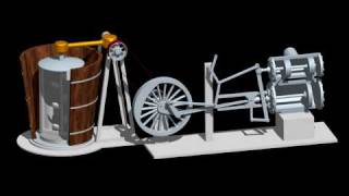 Steam Engine powered ICE CREAM MAKER [upl. by Aleinad315]