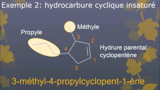 Section 21b  Nomenclature des hydrocarbures insaturés et cycliques [upl. by Erbas112]