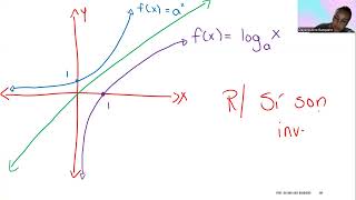 Matemática CONED – 11G1 Parte 1 [upl. by Healey386]