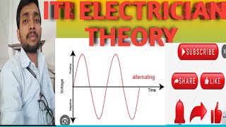 ALTERNATING CURRENT  प्रत्यावर्ती धाराLANDING AND LAGGING QUANTITIES CLASS5 [upl. by Rephotsirhc]