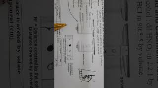 separation of lead and cadmium ions of a mixture by paper chromatography [upl. by Muir829]