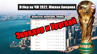 Эквадор и Уругвай Отбор в Южной Америке на ЧМ 2022 17 тур Результаты таблица расписание [upl. by Rimaj]