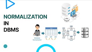 Introduction to Normalization in DBMS [upl. by Ysak]