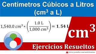 Centímetros Cúbicos a Litros cm3 a Litros [upl. by Adrienne476]