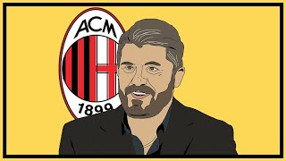 Tactics Explained  Gattusos AC Milan [upl. by Myles113]