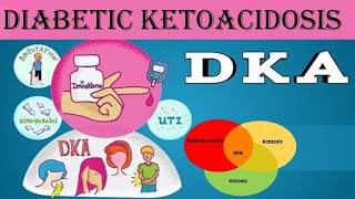 Diabetic Ketoacidosis DKA غيبوبة إرتفاع السكر الكيتونية [upl. by Kyriako576]