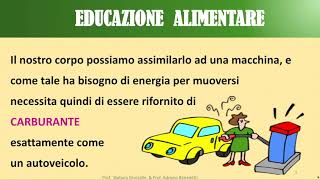 Educazione Alimentare [upl. by Brande216]