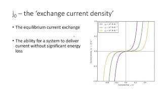 Further Physical Chemistry Electrochemistry session 8 [upl. by Neela288]