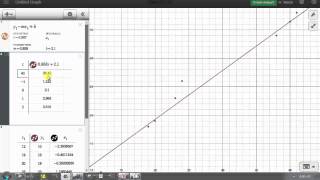 Linear Regression Using Desmos [upl. by Cupo]