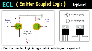 emitter coupled logic  emitter coupled differential amplifier  ecl logic family  electronics [upl. by Heurlin]