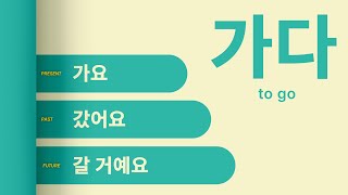 20 Minutes 80 Basic Korean Verbs in Present Past and Future Tenses [upl. by Oicatsana]