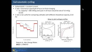 Introduction to battery cycling techniques for battery research [upl. by Hasen955]