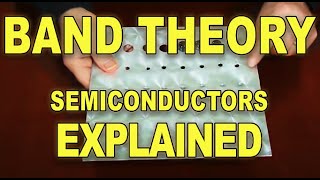 Band theory semiconductors explained [upl. by Warrenne]