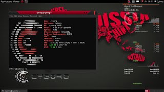 Cyborg Programas e Scripts [upl. by Drexler747]