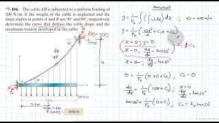 7–104 Internal Forces Chapter 7 Hibbeler Statics Benam Academy [upl. by Nuarb299]