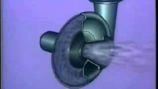 Funcionamiento de un compresor centrífugowmv [upl. by Ayhtnic]