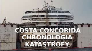 Costa Concordia cz I  Chronologia wypadku  Katastrofy morskie [upl. by Eelyab]