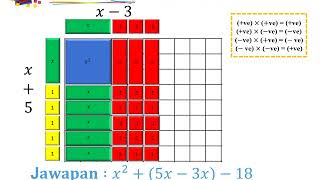 Jubin Algebra Kembangan Ungkapan Kuadratik [upl. by Purdy]