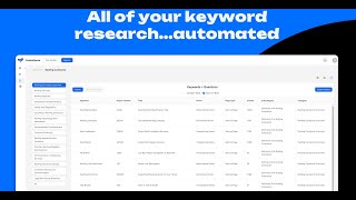 AI Finally Automated Keyword Research [upl. by Eiramanit]