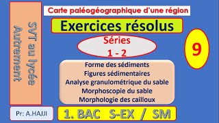 Exercices résolus QCM sur la réalisation de la carte paléogéographique dune région sédimentaire 1 [upl. by Nolita]