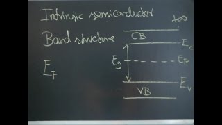 Intrinsic Semiconductor  Carrier Concentration of electrons Tamil [upl. by Lesiram]