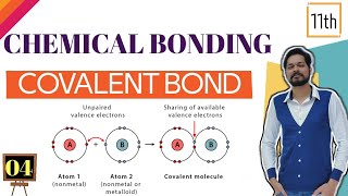 Chemical Bonding । Class 11 L4। Covalent bond । Lewis dot structure [upl. by Oniram]