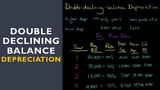 Statistics  Binomial amp Poisson Distributions [upl. by Asenad]