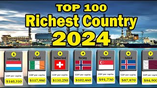 Top 100 Richest Country 2024 [upl. by Casilda]