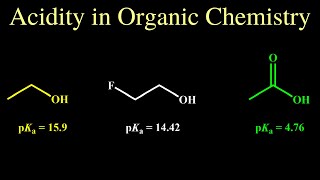 Acidity in Organic Chemistry [upl. by Silvie211]