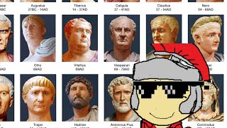 Ranking Every Roman Emperor from Worst to Best [upl. by Rimma]