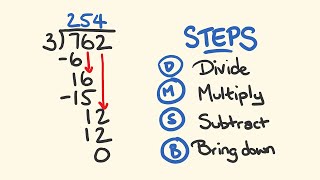 Long Division [upl. by Akimrej755]