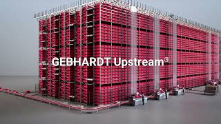 GEBHARDT Upstream – Modularität auf allen Ebenen [upl. by Clementi450]