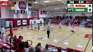 JV Girls Basketball Boscobel Bulldogs vs Benton Zephyrs [upl. by Skerl]