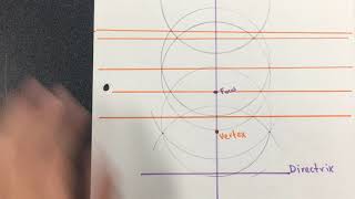 102 Constructing Parabolas [upl. by Nnayhs336]