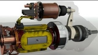 How starter motor works Must watch ✔ [upl. by Nicolas]