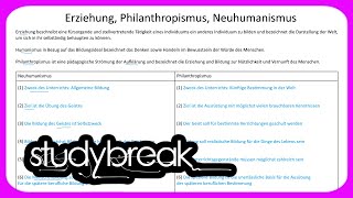 Erziehung Philanthropismus Neuhumanismus  Pädagogik [upl. by Augie248]