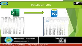 7 SSIS Demo Project in Telugu [upl. by Beasley428]