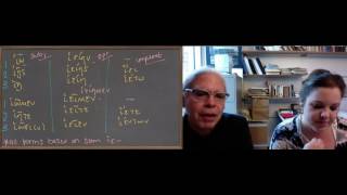 Learn Ancient Greek 101Unit 18 Active Present and Aorist of ἵημι [upl. by Cam]