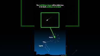 The Lyrid Meteor shower will be visible from 1430 April peaking on 2223 April meteorshower [upl. by Zacarias699]