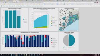 Operations Dashboard for ArcGIS An Introduction [upl. by Iddo]